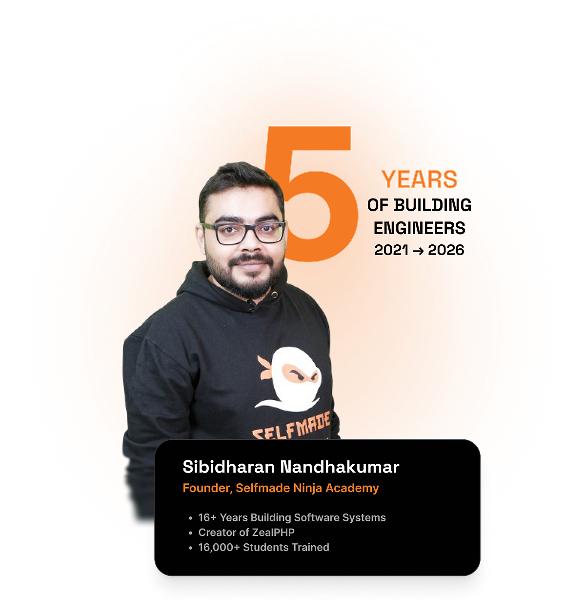 5 Years of Building Engineers — Sibidharan Nandhakumar